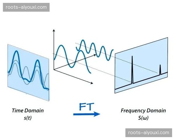 从单一信号源向多视角流簇转变 丰富用户选择空间