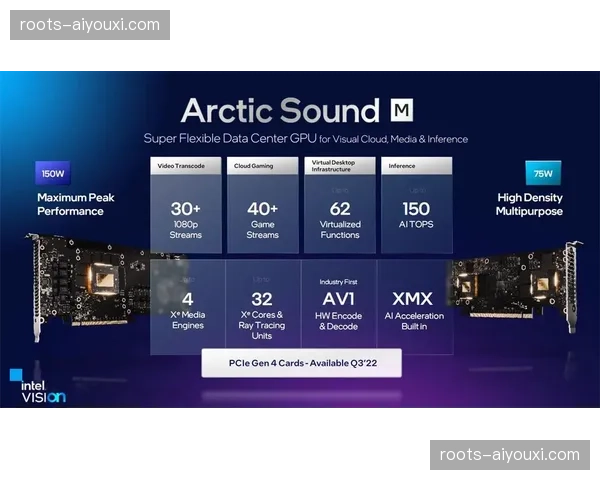 GPU加速转码集群普及 高清流并发处理能力翻倍